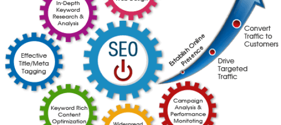 SEO Services