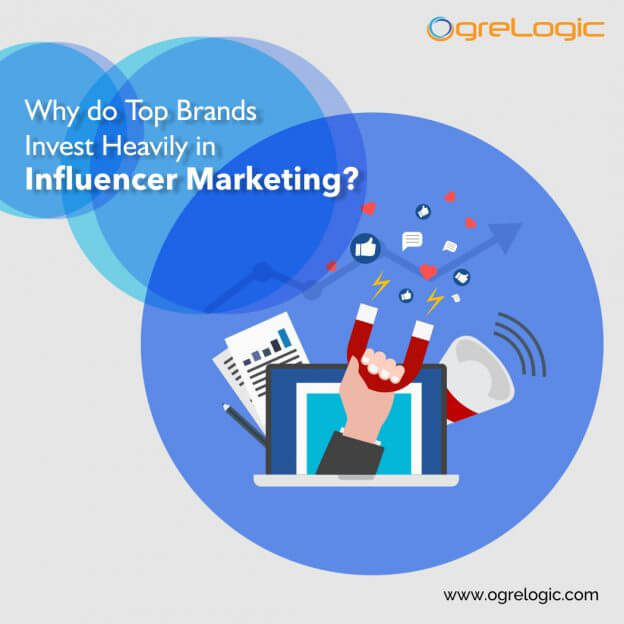 Influencer Marketing