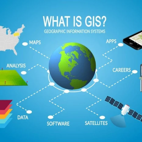 gis-service